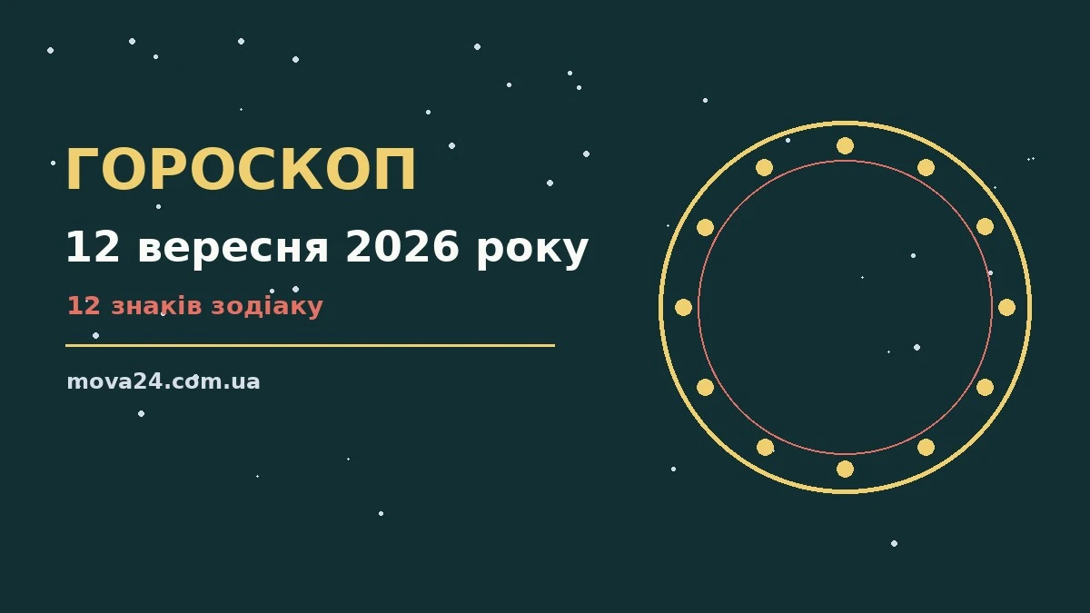 Астрологічний гороскоп на 12 вересня 2026 року, зодіакальні знаки та символічний зоряний фон